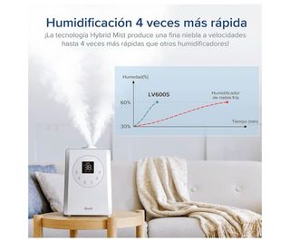 Humidificador Levoit Inteligente Casi Nuevo
