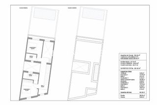 Casa adosada en venta en Núcleo Urbano en Chiclana de la Frontera