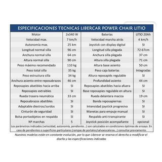 Silla de Ruedas Eléctrica plegable