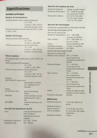 Microcadena Sony CMT-CPX11 (75+75W)