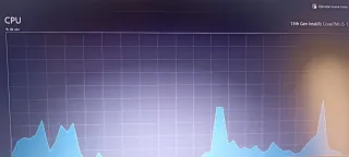 Ordenador HP 250R G9 core i5 + funda + ratón