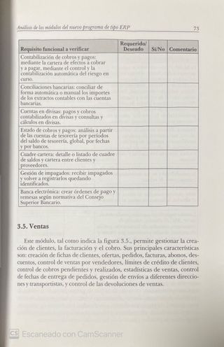 Lote Informática aplicada a la empresa
