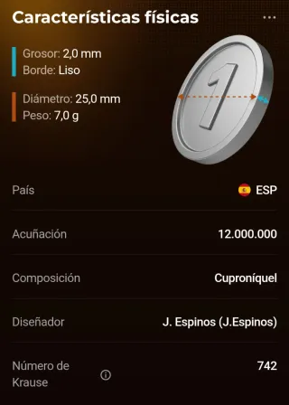 España 25 céntimos 1927