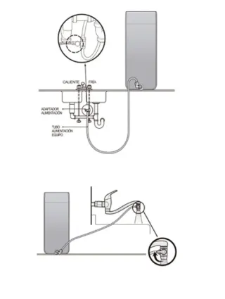 Purificador de agua Chef Plus Aquality