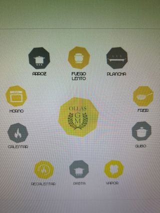 Robot de Cocina GM Modelo Alfa