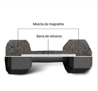 Juego de 2 Mancuernas Hexagonales de 2,5kg