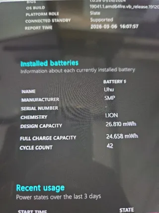 Microsoft Surface Go 2 1926 Model 64Gb