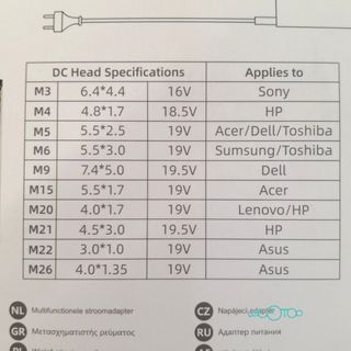 CARGADOR UNIVERSAL PORTÁTILES UNICO AD1771