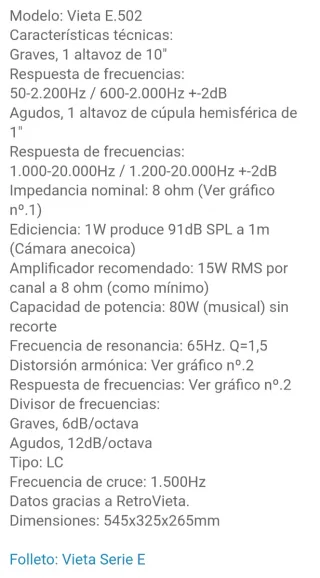 Altavoces Vintage Vieta E-502 High Efficiency