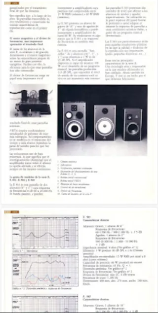 Altavoces Vintage Vieta E-502 High Efficiency