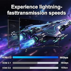 Cable HDMI 16K 10K 8K HDMI 2.2 Cable de Oro NUEVO