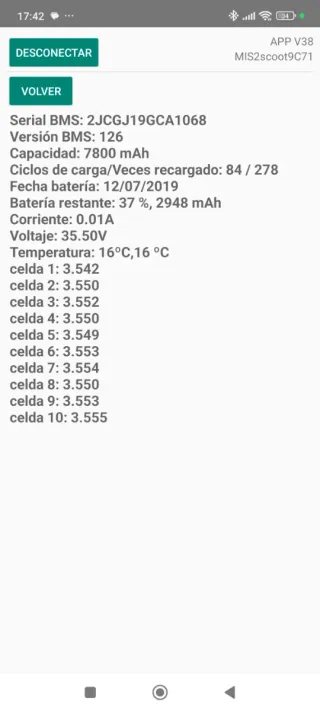 Patinete Eléctrico Xiaomi Blanco
