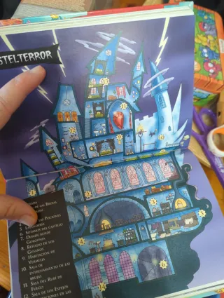 Sexto viaje al Reino de la Fantasía: ¡Descubre ...