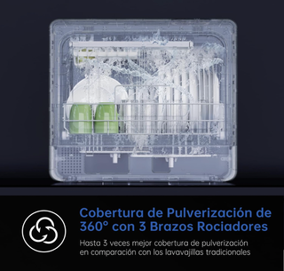 Lavavajillas Portátil AIRMSEN
