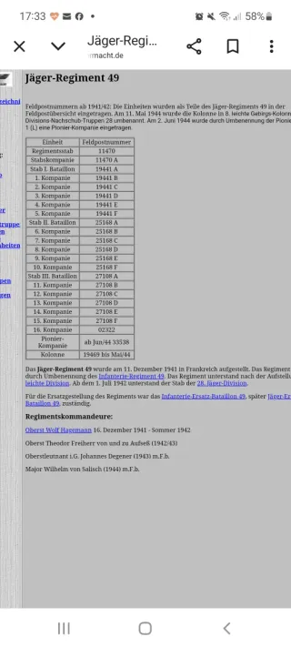 Lote Soldbuch Wehrpass Soldado Jager Rusia medalla