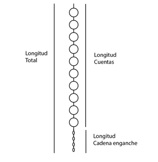 Denario Virgen María Rosa Perlado