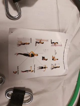 Bandas de resistencia