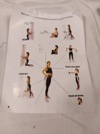 Bandas de resistencia