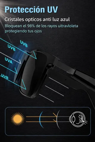 Gafas Inteligentes SG-20 P Traducción AI,Bluetooth
