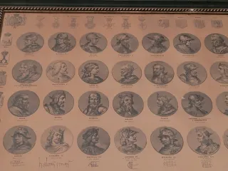 Cuadro Reyes de España