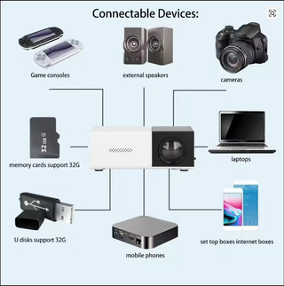 PROYECTOR LED HD NUEVO