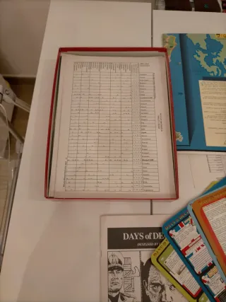 Juego de mesa Days of Decision II