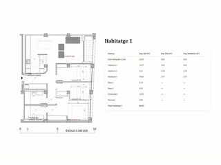 Piso en venta en Remei-Montseny-La Guixa en Vic