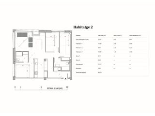 Piso en venta en Remei-Montseny-La Guixa en Vic