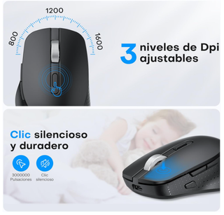 Combo Teclado y Ratón Inalámbrico BT Macbook