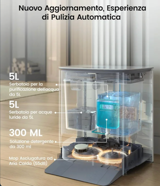 Lefant T1 Robot Lavapavimenti Asciugatura