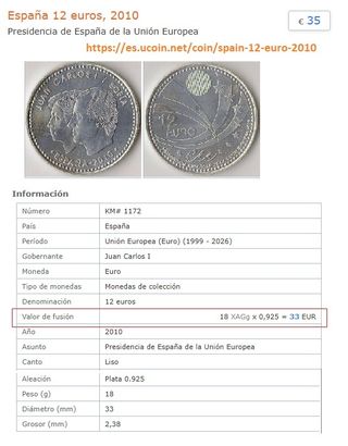 Moneda 12 euros plata  2010