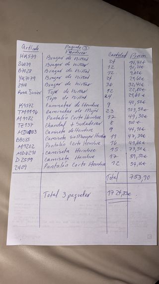 OFERTONN!! Lote de Ropa 600€ todo nuevo con etetiq