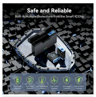 Batteria Enegon per GoPro Hero 12/11/10