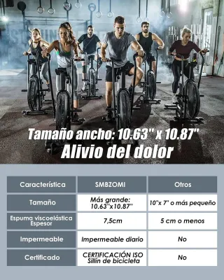 Sedile Bici Ampio Morbido e Confortevole