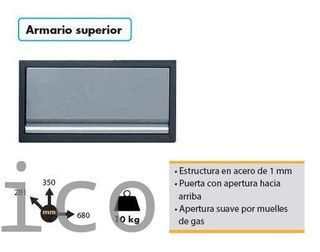 Armario Superior Alyco 192848