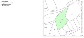 Terreno en venta en Aspe