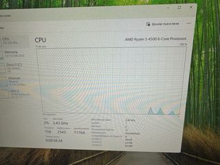 PC Gaming RGB Blanca#445009