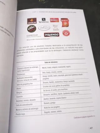 Preparación y cata de aguas, cafés e infusiones...