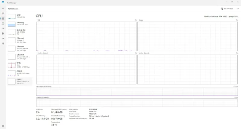 Lenovo IdeaPad Gaming 3 Gen 7 i7-12650H afbeelding 6