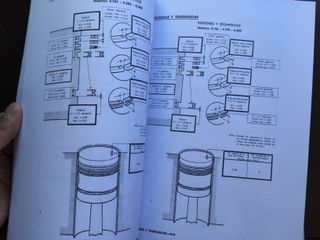 MANUAL MOTOR PERKINS 3144 4192 6305 3152 4203 6388