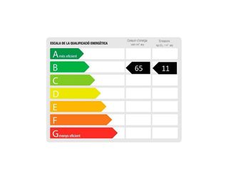 Oficina en alquiler en Les Tres Torres en Barcelona
