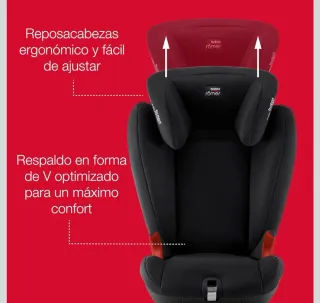 Silla de coche Britax Römer Grupo 2/3