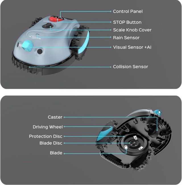A ESTRENAR! Robot Cortacésped Navegación Visual
