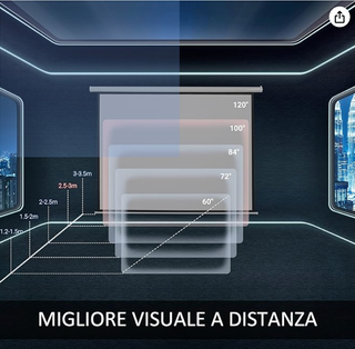 Pantalla Proyección 100 Full HD 4K 16:9