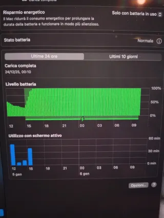 MacBook Pro M2 Pro 16GB 512GB