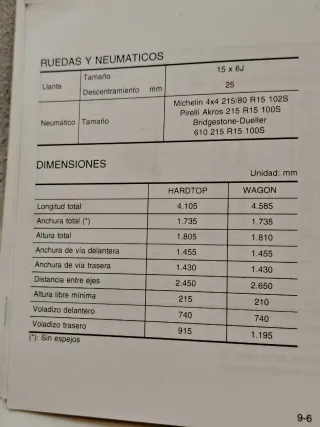 Manual Conductor Nissan Terrano II