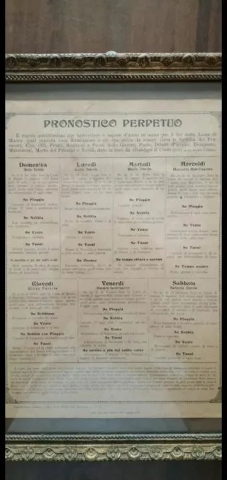 Antico Calendario Perpetuo 1917