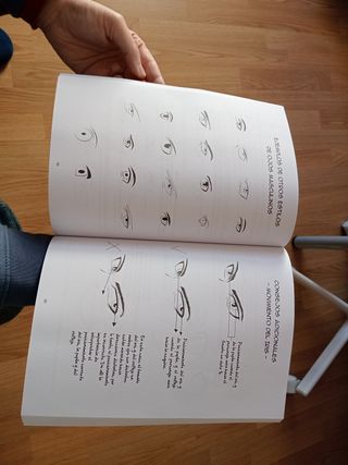 Cómo dibujar caras de Manga y Anime: Aprende a ...