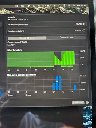 MacBook Pro 13 i5 8GB 256GB