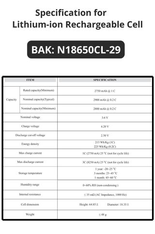 40 Celdas 18650 Nuevas 2900 mAh BAK